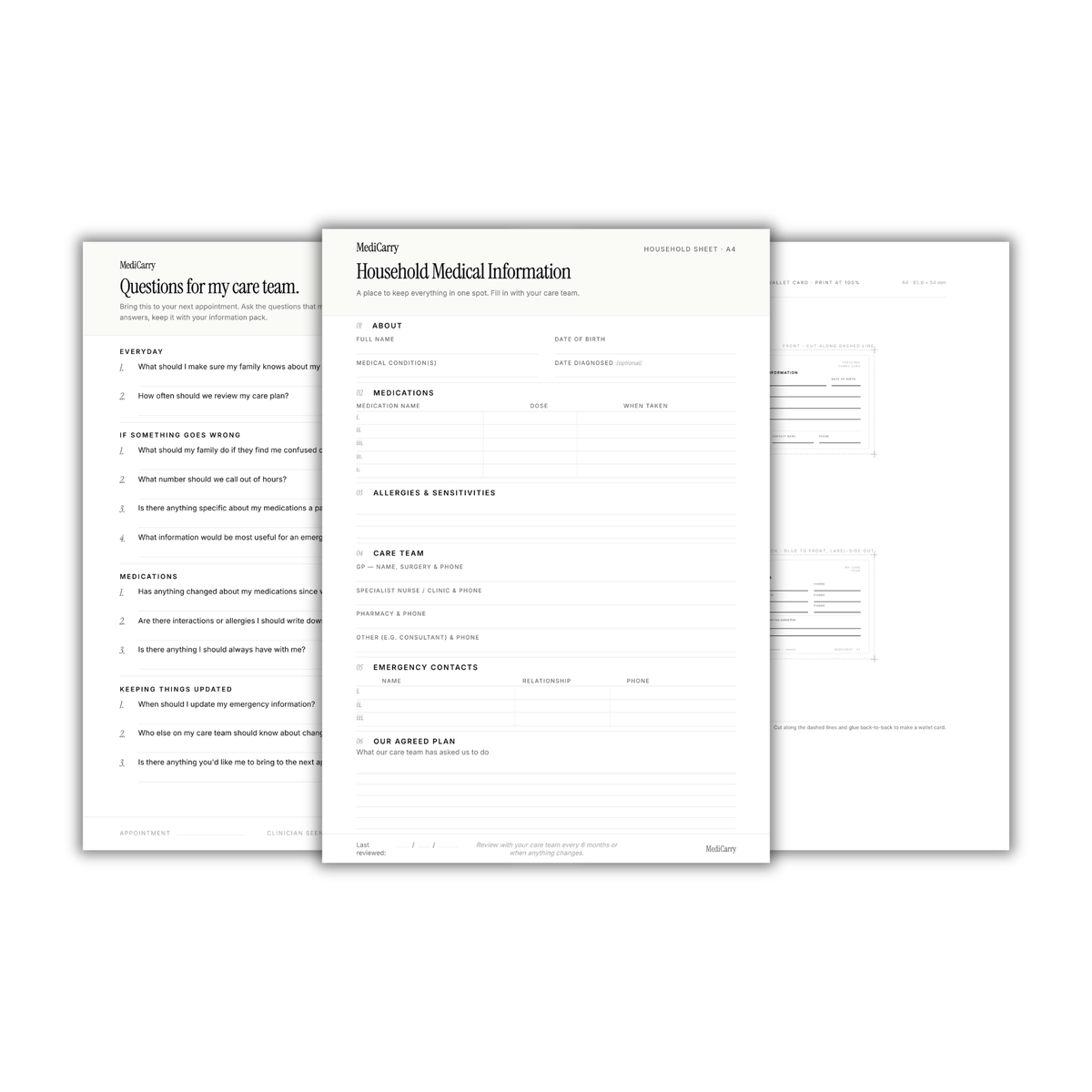 Free MediCarry Care Kit