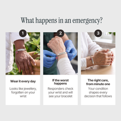 What happens in an emergency when wearing a MediCarry bracelet