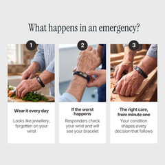 What happens in an emergency when wearing a MediCarry bracelet