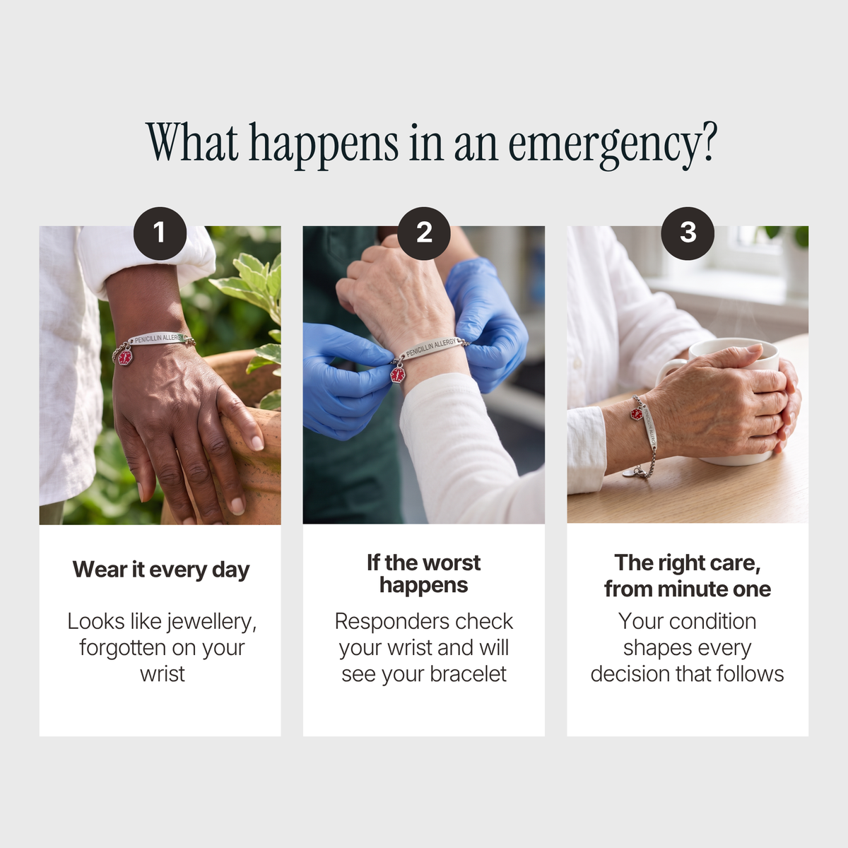 What happens in an emergency when wearing a MediCarry bracelet