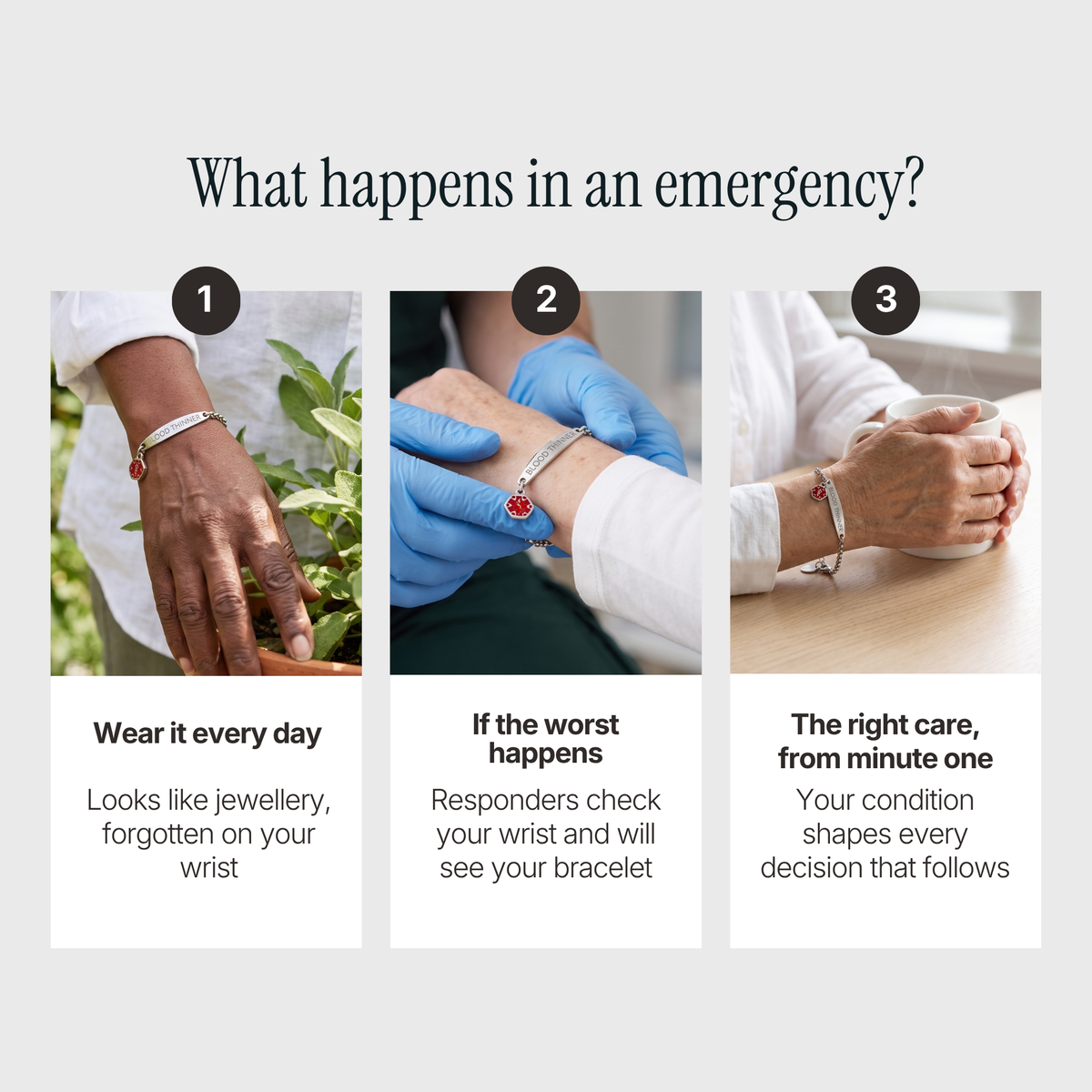 What happens in an emergency when wearing a MediCarry bracelet